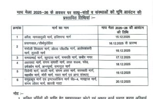 माघ मेले 2026 के लिए साधुओं का स्थान हुआ